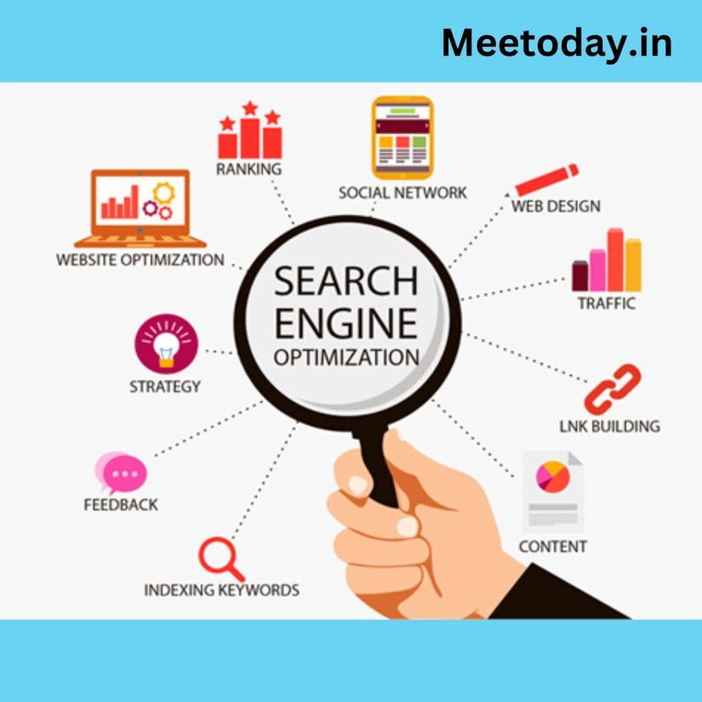 best SEO services in Lucknow