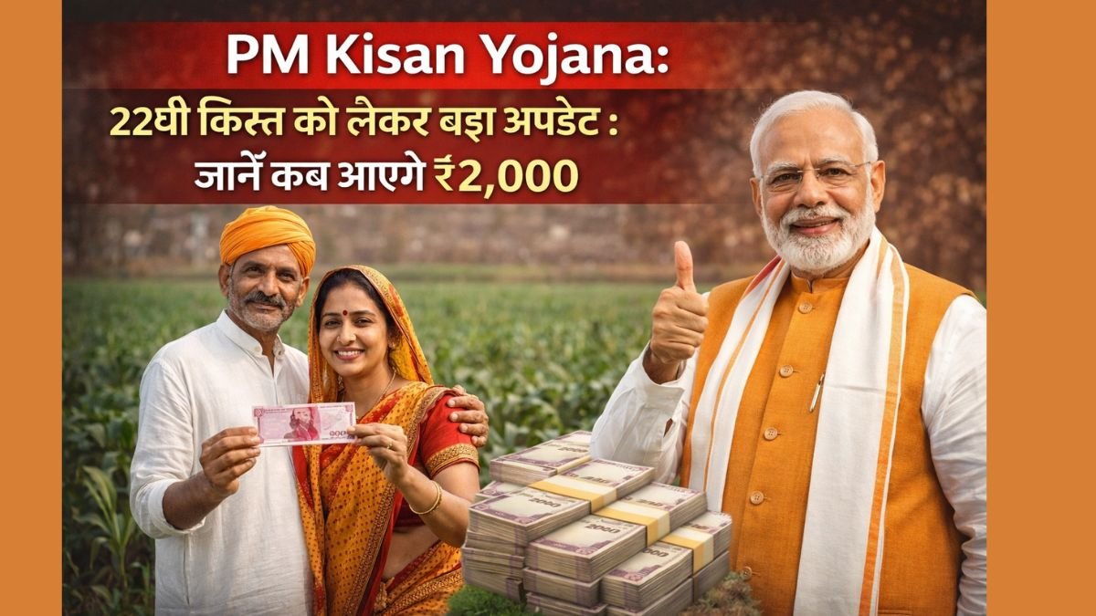 PM Kisan Yojana