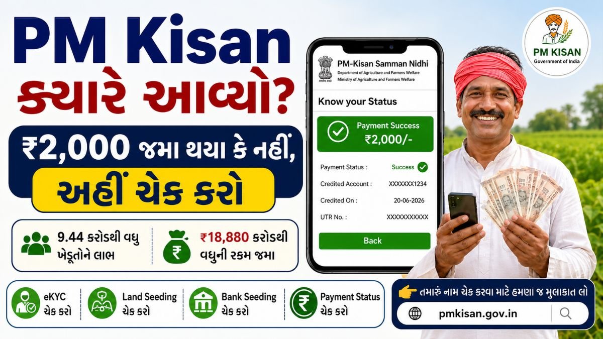 PM Kisan 23th Installment Check